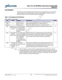 MT28FW02GBBA1LPC-0AAT Datasheet Page 23