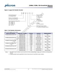 MT28GU512AAA1EGC-0SIT Datasheet Page 3