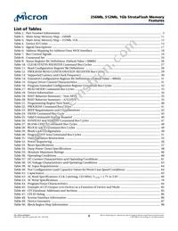 MT28GU512AAA1EGC-0SIT Datasheet Page 8