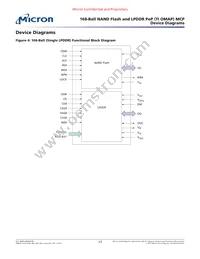 MT29C8G96MAZBADJV-5 WT Datasheet Page 17