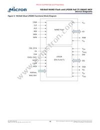 MT29C8G96MAZBADJV-5 WT Datasheet Page 18