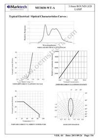 MT3030-WT-A Datasheet Page 6