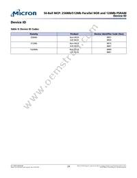 MT38M5041A3034EZZI.XR6 TR Datasheet Page 23