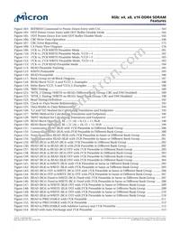MT40A1G8SA-075:H Datasheet Page 12