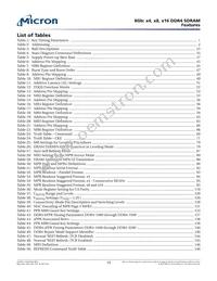 MT40A1G8SA-075:H Datasheet Page 15