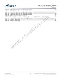 MT40A1G8SA-075:H Datasheet Page 18