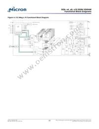 MT40A1G8SA-075:H Datasheet Page 22