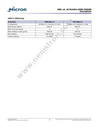 MT40A2G4TRF-093E:A Datasheet Page 2