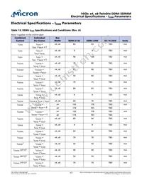 MT40A4G4FSE-083E:A TR Datasheet Page 17