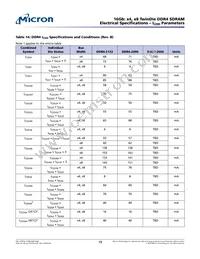 MT40A4G4FSE-083E:A TR Datasheet Page 19