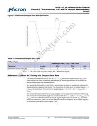 MT40A4G4NRE-083E C:B Datasheet Page 15