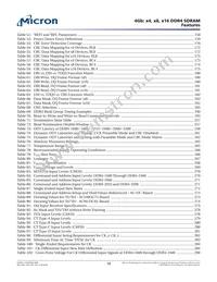 MT40A512M8SA-062E:F Datasheet Page 16