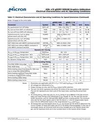 MT41J256M16LY-091G:N TR Datasheet Page 21