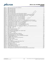 MT41J256M8DA-107:K Datasheet Page 10
