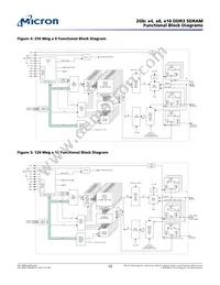 MT41J256M8DA-107:K Datasheet Page 15