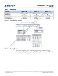 MT41J256M8HX-15E AIT:D Datasheet Page 2