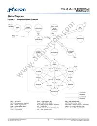 MT41J256M8HX-15E AIT:D Datasheet Page 10