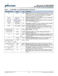 MT41J256M8HX-15E AIT:D Datasheet Page 18