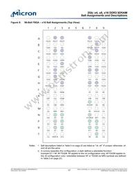 MT41J512M4JE-15E:A Datasheet Page 17