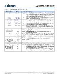 MT41J512M4JE-15E:A Datasheet Page 21