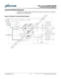 MT41J64M16TW-093:J TR Datasheet Page 15