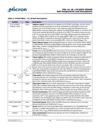 MT41J64M16TW-093:J TR Datasheet Page 19