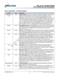 MT41J64M16TW-093:J TR Datasheet Page 21