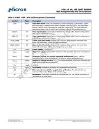 MT41J64M16TW-093:J TR Datasheet Page 22