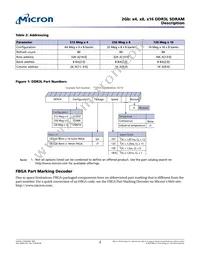 MT41K128M16JT-125:K Datasheet Page 2