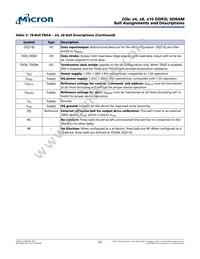 MT41K128M16JT-125:K Datasheet Page 21