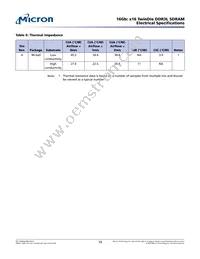 MT41K1G16DGA-125:A Datasheet Page 10