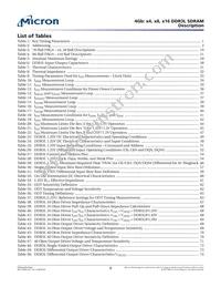 MT41K256M16LY-107:N Datasheet Page 9