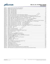 MT41K256M16TW-107 AT:P Datasheet Page 10
