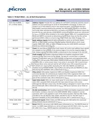 MT41K256M16TW-107 AT:P Datasheet Page 18