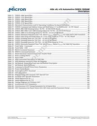 MT41K256M16TW-107 AUT:P Datasheet Page 10