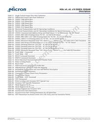 MT41K256M16TW-107:P TR Datasheet Page 10