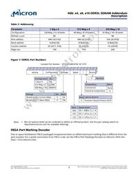 MT41K256M16TW-107 XIT:P Datasheet Page 2