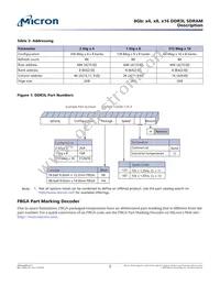 MT41K512M16HA-125:A TR Datasheet Page 2