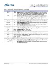 MT41K512M16TNA-107:E Datasheet Page 5