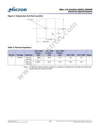 MT41K512M16TNA-107:E Datasheet Page 10