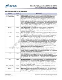 MT41K512M8RH-125 M AIT:E Datasheet Page 5