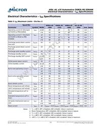 MT41K512M8RH-125 M AIT:E Datasheet Page 11