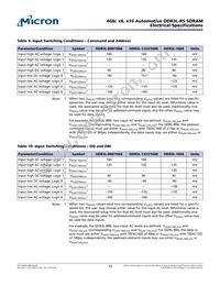 MT41K512M8RH-125 M AIT:E Datasheet Page 15