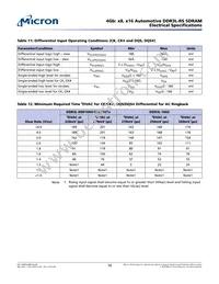 MT41K512M8RH-125 M AIT:E Datasheet Page 16