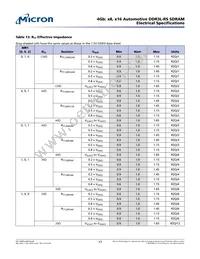 MT41K512M8RH-125 M AIT:E Datasheet Page 17