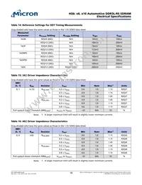 MT41K512M8RH-125 M AIT:E Datasheet Page 18