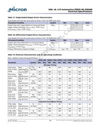 MT41K512M8RH-125 M AIT:E Datasheet Page 19