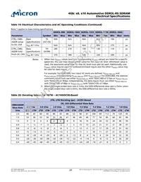 MT41K512M8RH-125 M AIT:E Datasheet Page 20