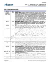 MT41K512M8THD-15E:D Datasheet Page 4