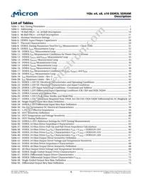 MT41K64M16TW-107 IT:J Datasheet Page 9